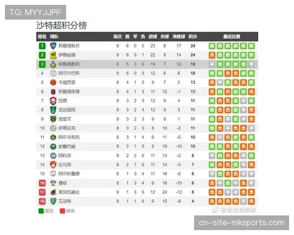 利雅得锦标赛半决赛采用9局5胜制，赛制变化考验球员持久战能力